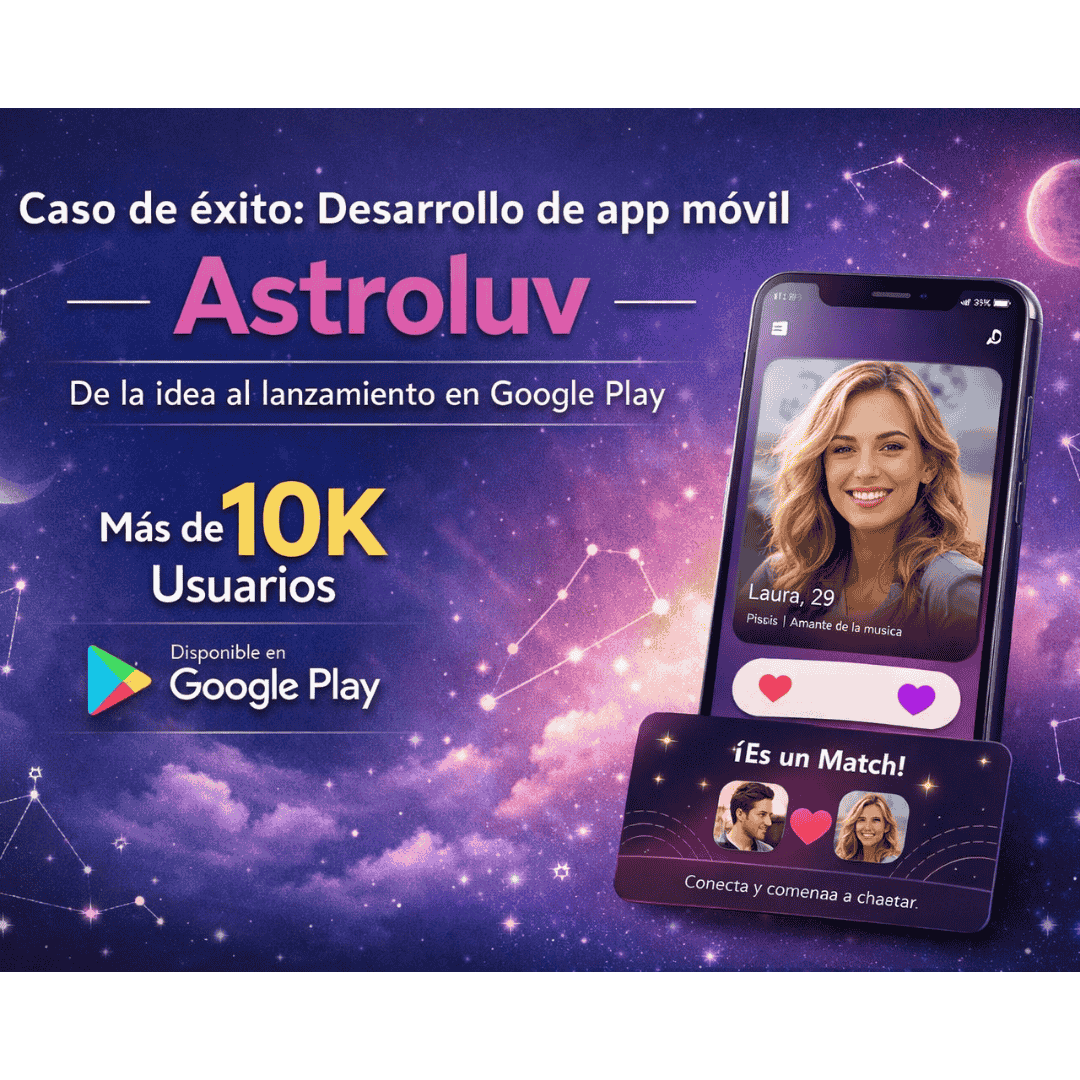 Caso de éxito Desarrollo de App móvil