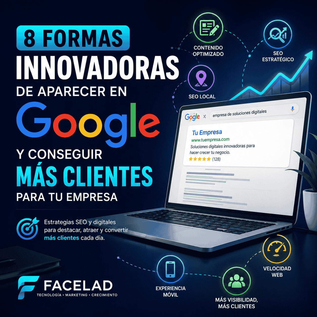 8 formas innovadoras de aparecer en Google y conseguir más clientes