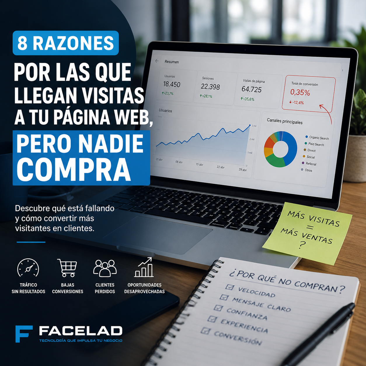 por las que llegan visitas a tu página web