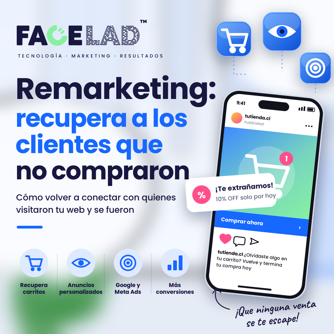 remarketing